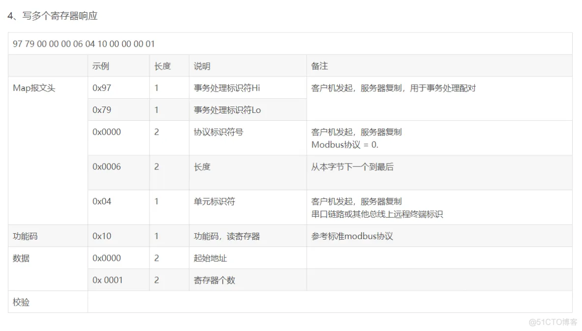 ModbusTCP协议_寄存器_04